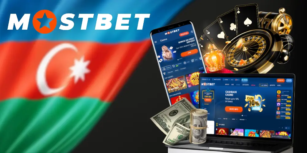 Introduction to Mostbet